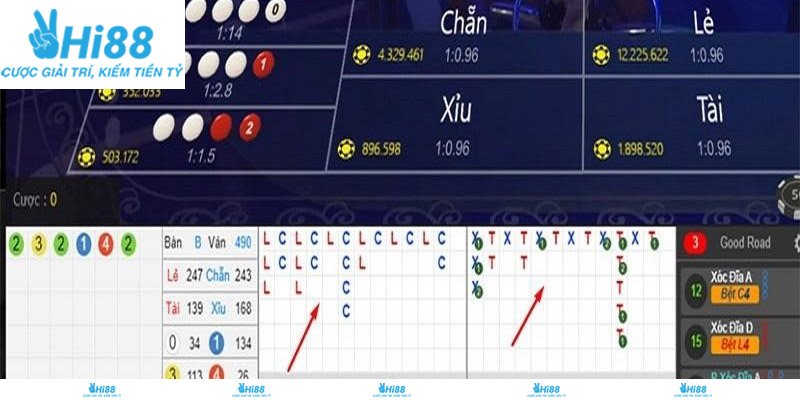 Nắm luật, quan sát, phân tích, tập trung, điều chỉnh nhịp độ hiệu quả
